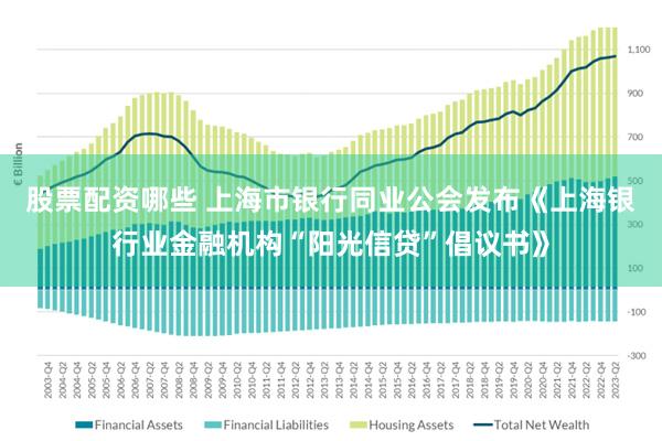 股票配资哪些 上海市银行同业公会发布《上海银行业金融机构“阳光信贷”倡议书》