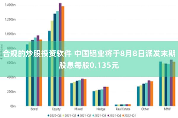 合规的炒股投资软件 中国铝业将于8月8日派发末期股息每股0.135元