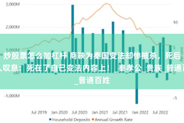 炒股票怎么加杠杆 商鞅为秦国变法却惨被杀，死后众人叹息：死在了自己变法内容上！_秦孝公_贵族_普通百姓