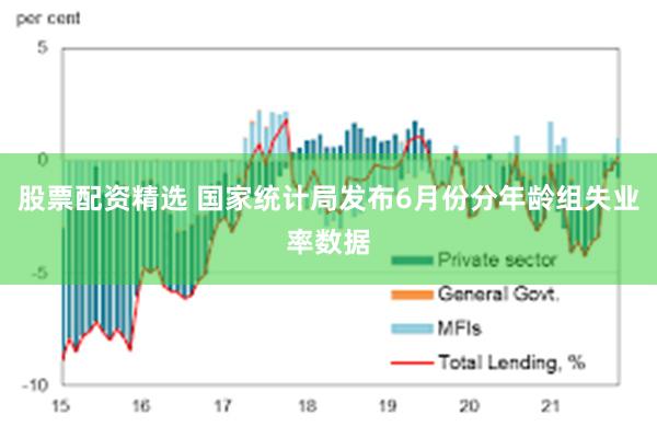 股票配资精选 国家统计局发布6月份分年龄组失业率数据