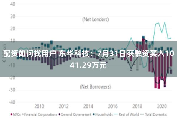 配资如何找用户 东华科技：7月31日获融资买入1041.29万元