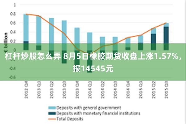 杠杆炒股怎么弄 8月5日橡胶期货收盘上涨1.57%，报14545元