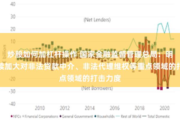 炒股如何加杠杆操作 国家金融监督管理总局：明年将持续加大对非法贷款中介、非法代理维权等重点领域的打击力度